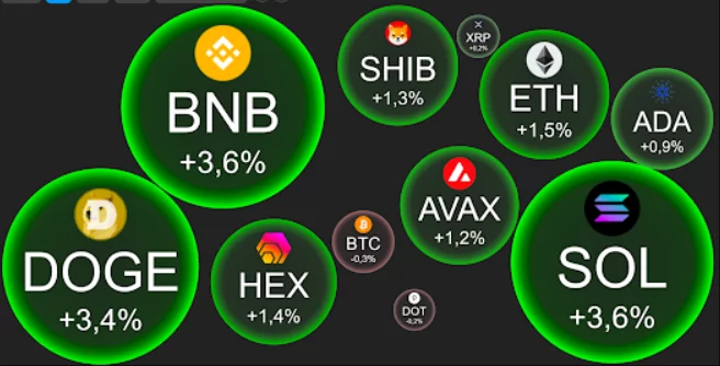 Může bitcoin zkolabovat na nulu?