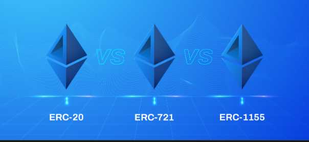 Co je to ERC-721? Standard tokenu ethereum 
