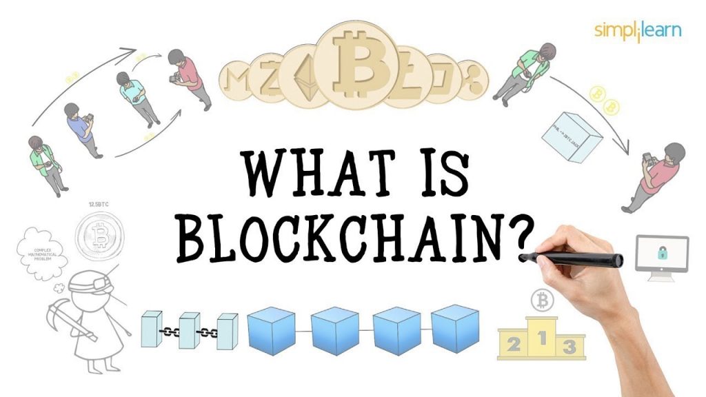 Co je blockchain a jak funguje?
