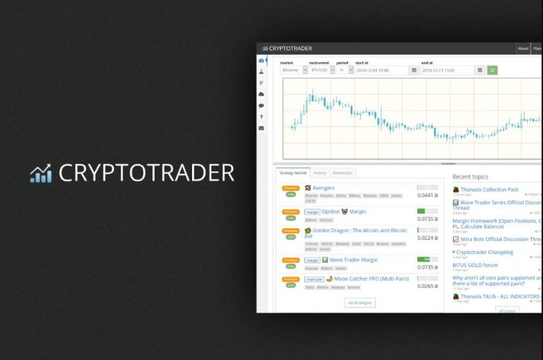 Aplikace pro online obchodování Cryptotrader
