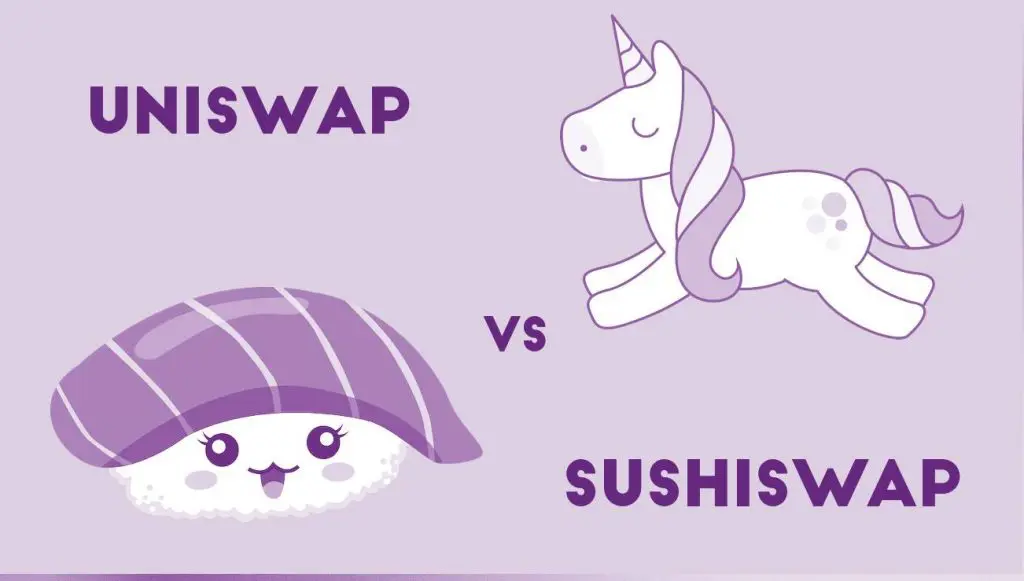 Je Uniswap centralizovaná nebo decentralizovaná?