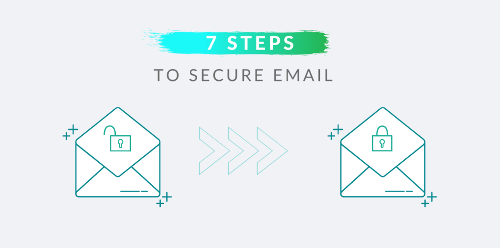 Jaká je nejbezpečnější e-mailová služba?
