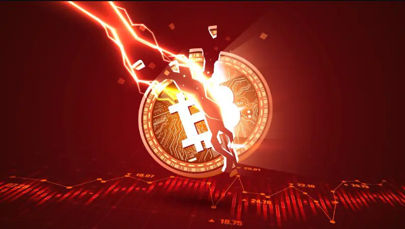 Jak si mohu něco koupit za bitcoin?