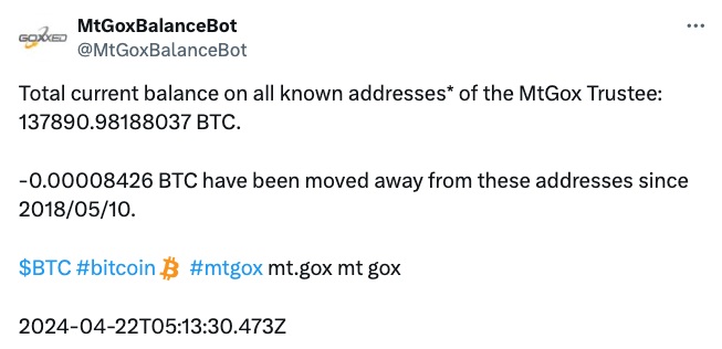 Byl potvrzen Mt. Gox identity věřitelů a související účty kryptoměnové burzy.