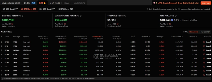 Ether-(ETH)-exchange-traded-fund-(ETF)
