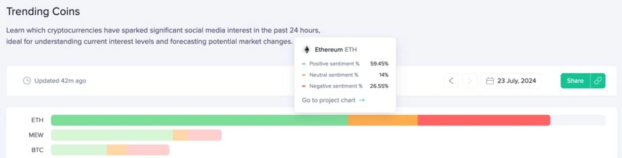 Ethereum-on-social-media-platform
