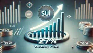 27% týdenní nárůst SUI pohání trh s kryptoměnami