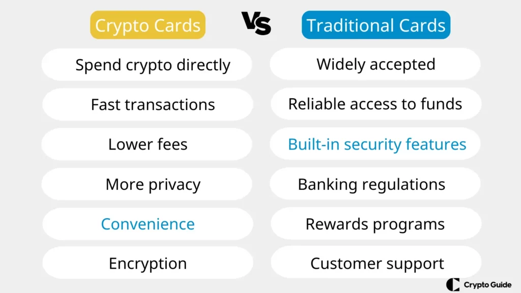 Kryptokarty vs. tradiční karty
