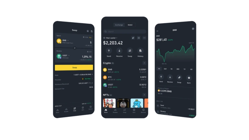 Recenze Binance