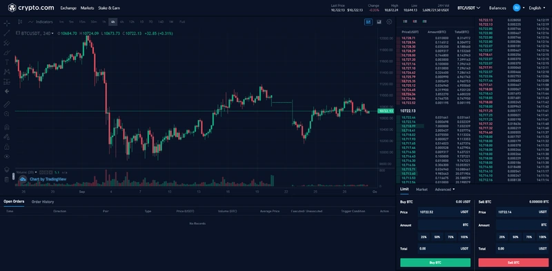 Recenze Crypto.com